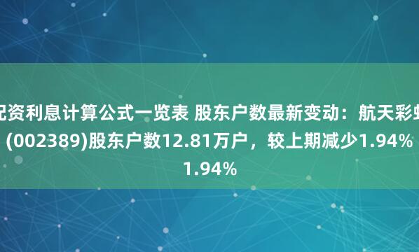 配资利息计算公式一览表 股东户数最新变动：航天彩虹(002389)股东户数12.81万户，较上期减少1.94%