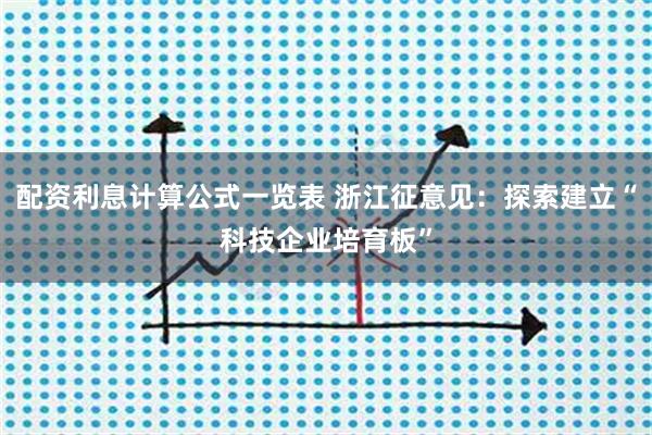 配资利息计算公式一览表 浙江征意见：探索建立“科技企业培育板”
